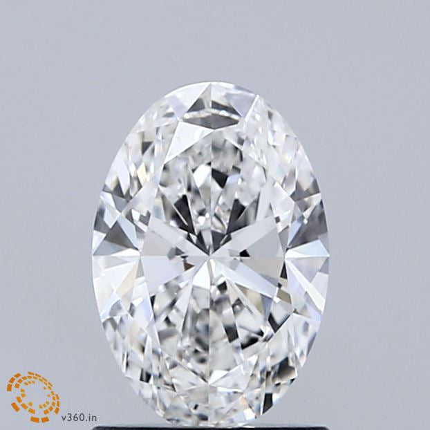 1.02 Carat Oval Lab Grown Diamond, Excellent Polish, E Color, VVS1 Clarity