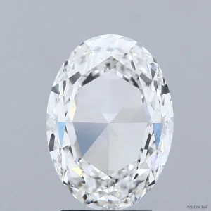 2.61 Carat Oval Mixed Cut Lab Grown Diamond, Excellent Polish, E Color, VVS2 Clarity